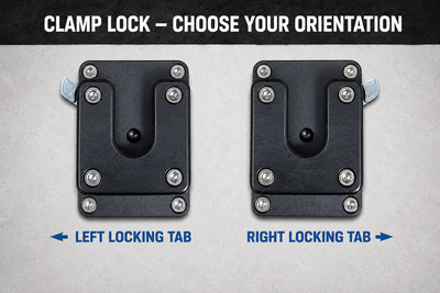 OBi Link Clamp Lock – Locking (Left / Right)