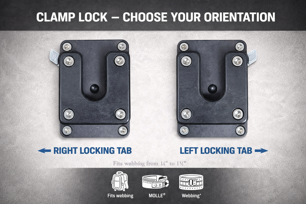 OBi Link Clamp Lock – Locking (Left / Right)