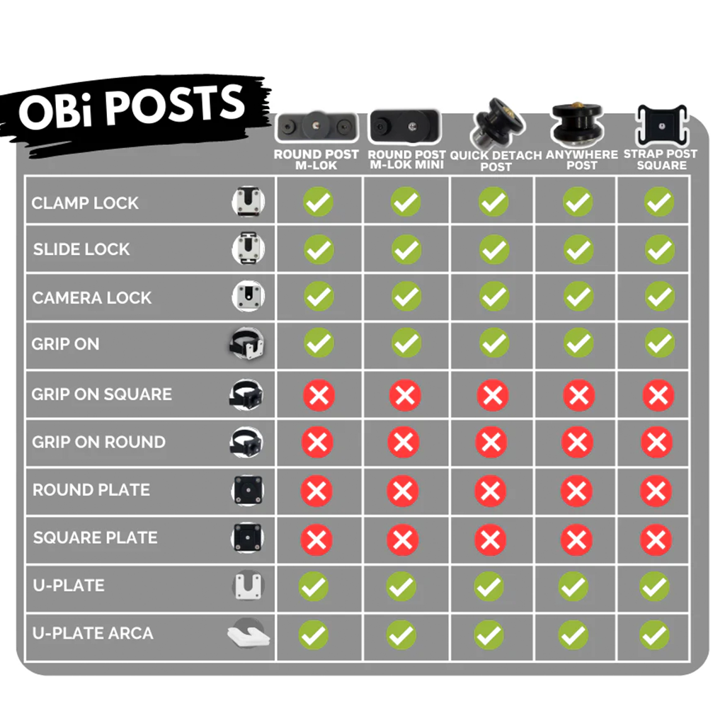 OBi Link Round Post MPA Matrix Pro